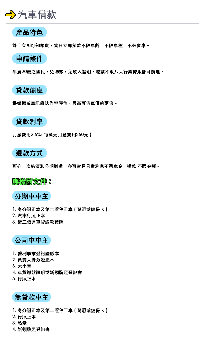 文山區汽車借款,內湖區汽車借款